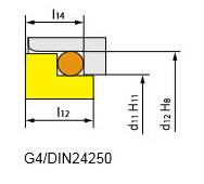Размеры и стандарт: G4/DIN24950